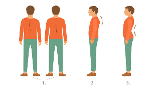 Les Causes et les conséquences d'une mauvaise posture